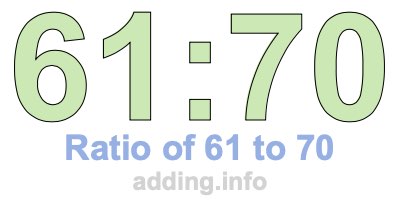 Ratio of 61 to 70 Ratio of 61 to 70