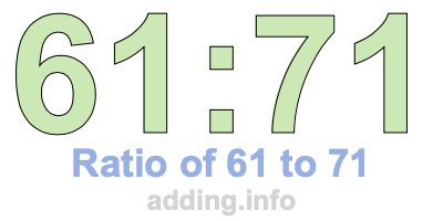 Ratio of 61 to 71 Ratio of 61 to 71