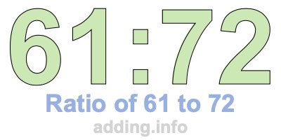 Ratio of 61 to 72