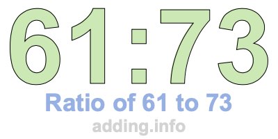 Ratio of 61 to 73 Ratio of 61 to 73