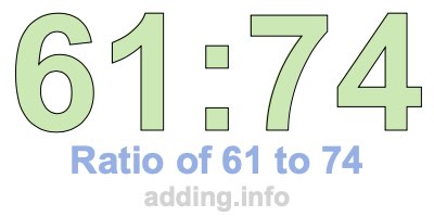 Ratio of 61 to 74