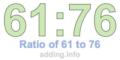 Ratio of 61 to 76 Ratio of 61 to 76