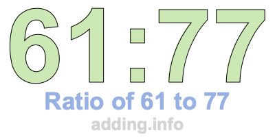 Ratio of 61 to 77