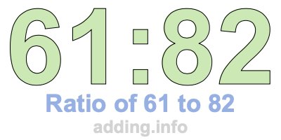 Ratio of 61 to 82 Ratio of 61 to 82