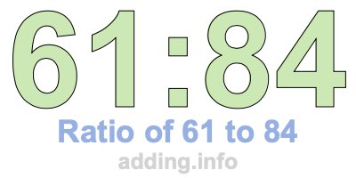 Ratio of 61 to 84 Ratio of 61 to 84