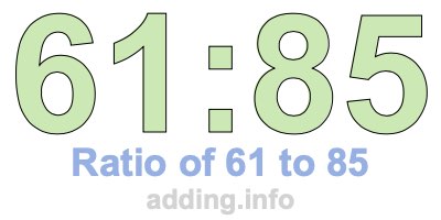 Ratio of 61 to 85 Ratio of 61 to 85