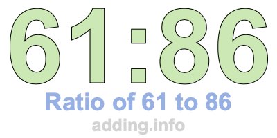 Ratio of 61 to 86 Ratio of 61 to 86