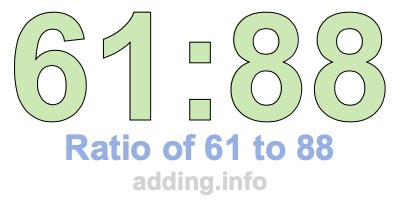 Ratio of 61 to 88 Ratio of 61 to 88