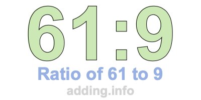 Ratio of 61 to 9 Ratio of 61 to 9