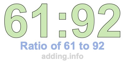 Ratio of 61 to 92 Ratio of 61 to 92