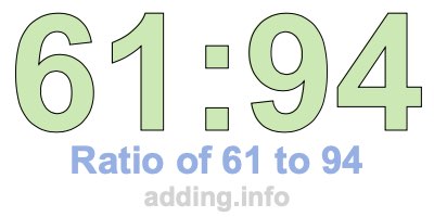 Ratio of 61 to 94 Ratio of 61 to 94
