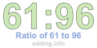 Ratio of 61 to 96 Ratio of 61 to 96