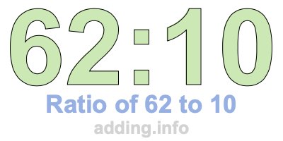 Ratio of 62 to 10 Ratio of 62 to 10
