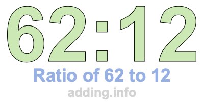 Ratio of 62 to 12 Ratio of 62 to 12