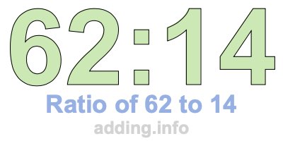 Ratio of 62 to 14 Ratio of 62 to 14