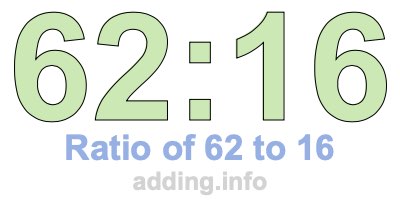 Ratio of 62 to 16 Ratio of 62 to 16
