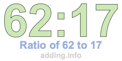 Ratio of 62 to 17 Ratio of 62 to 17