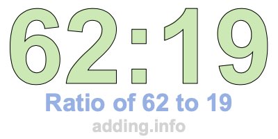 Ratio of 62 to 19