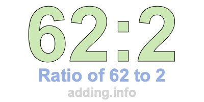 Ratio of 62 to 2