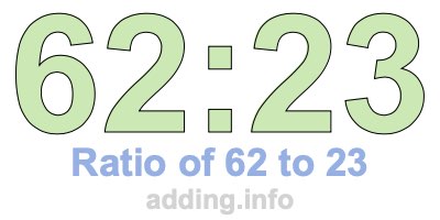 Ratio of 62 to 23 Ratio of 62 to 23
