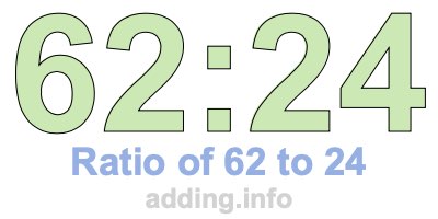 Ratio of 62 to 24 Ratio of 62 to 24