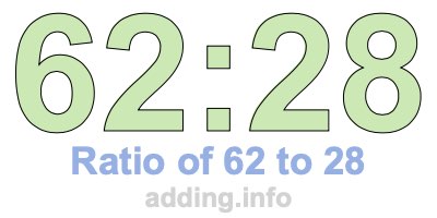 Ratio of 62 to 28 Ratio of 62 to 28