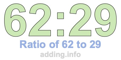 Ratio of 62 to 29 Ratio of 62 to 29
