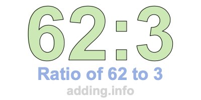 Ratio of 62 to 3 Ratio of 62 to 3