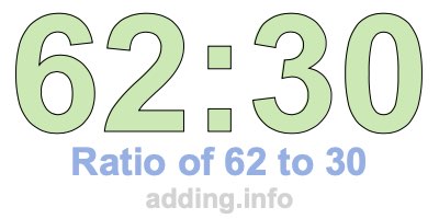 Ratio of 62 to 30