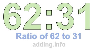 Ratio of 62 to 31