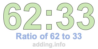 Ratio of 62 to 33
