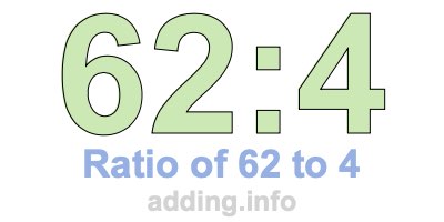 Ratio of 62 to 4 Ratio of 62 to 4