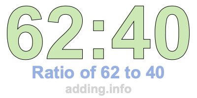 Ratio of 62 to 40 Ratio of 62 to 40