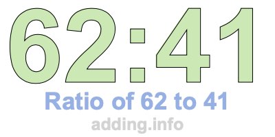 Ratio of 62 to 41 Ratio of 62 to 41