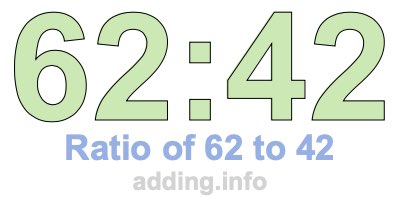 Ratio of 62 to 42 Ratio of 62 to 42