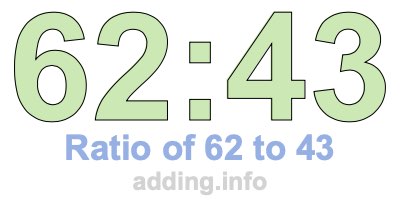 Ratio of 62 to 43 Ratio of 62 to 43