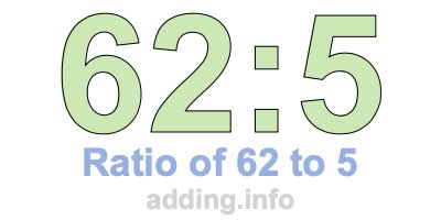 Ratio of 62 to 5 Ratio of 62 to 5