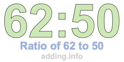 Ratio of 62 to 50 Ratio of 62 to 50