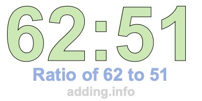 Ratio of 62 to 51 Ratio of 62 to 51