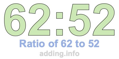Ratio of 62 to 52 Ratio of 62 to 52