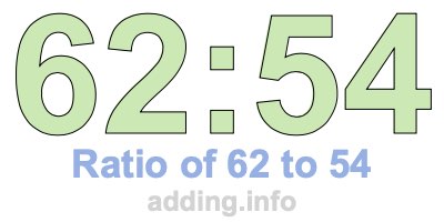 Ratio of 62 to 54 Ratio of 62 to 54