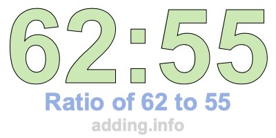 Ratio of 62 to 55