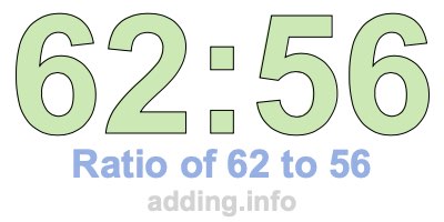 Ratio of 62 to 56 Ratio of 62 to 56