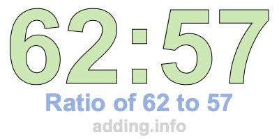 Ratio of 62 to 57 Ratio of 62 to 57