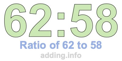Ratio of 62 to 58 Ratio of 62 to 58