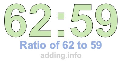 Ratio of 62 to 59 Ratio of 62 to 59