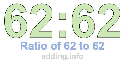 Ratio of 62 to 62 Ratio of 62 to 62