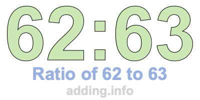 Ratio of 62 to 63 Ratio of 62 to 63