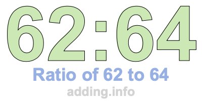 Ratio of 62 to 64 Ratio of 62 to 64