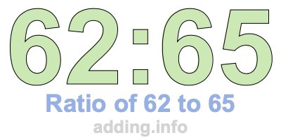 Ratio of 62 to 65 Ratio of 62 to 65